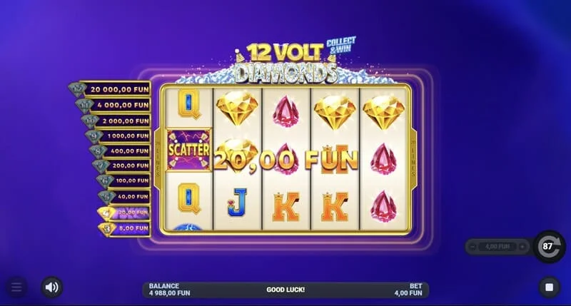 12 Volt Diamonds - исплата на каскадна добивка на слатки симболи